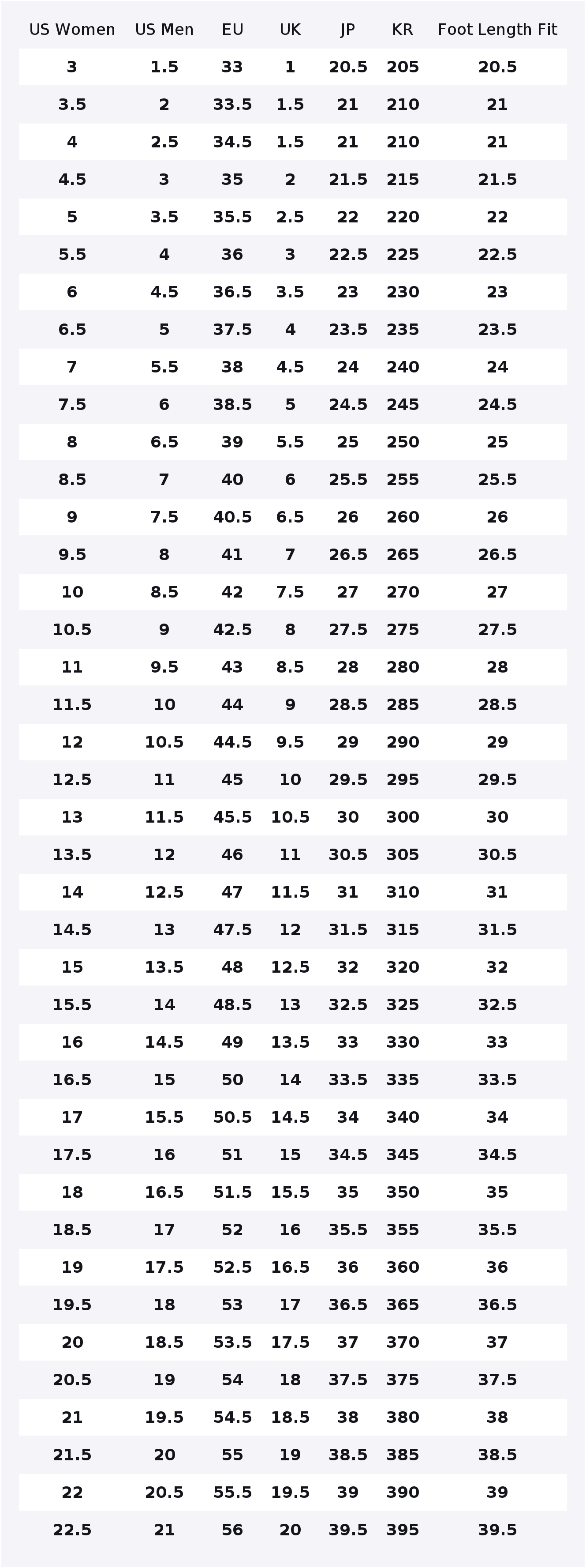Nike Air Max 90 Scarpe Casual  - Nike Shoes Air Max 90 recensione e prezzo